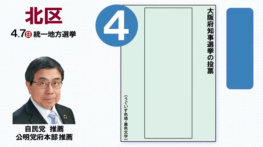 投票について